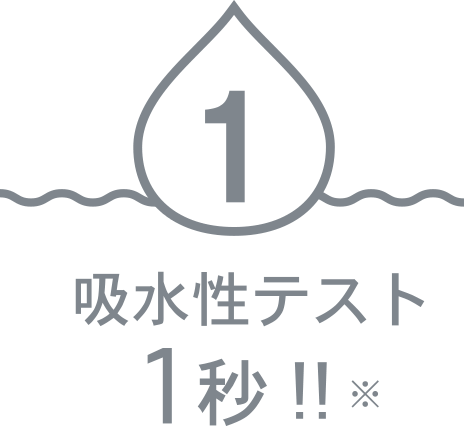 吸水性テスト1秒！