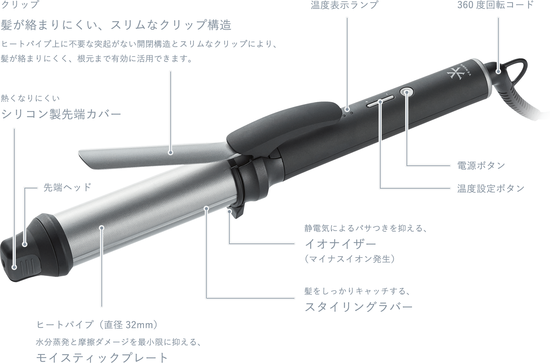 マイナスイオン カールアイロン（32mm） VAC-8032E