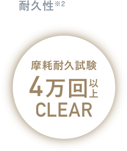 耐久性　摩耗耐久試験4万回以上クリア