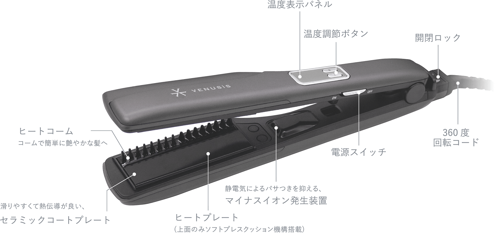 美容師の施術を再現
