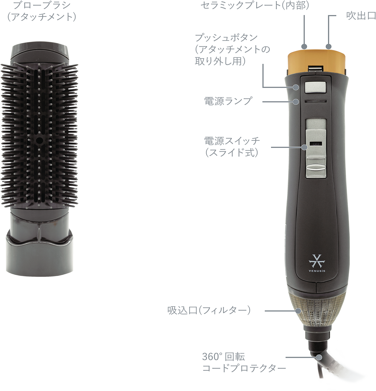 遠赤カールドライヤー VCC-3000