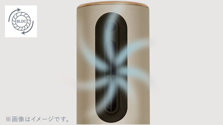 BLDCモーター