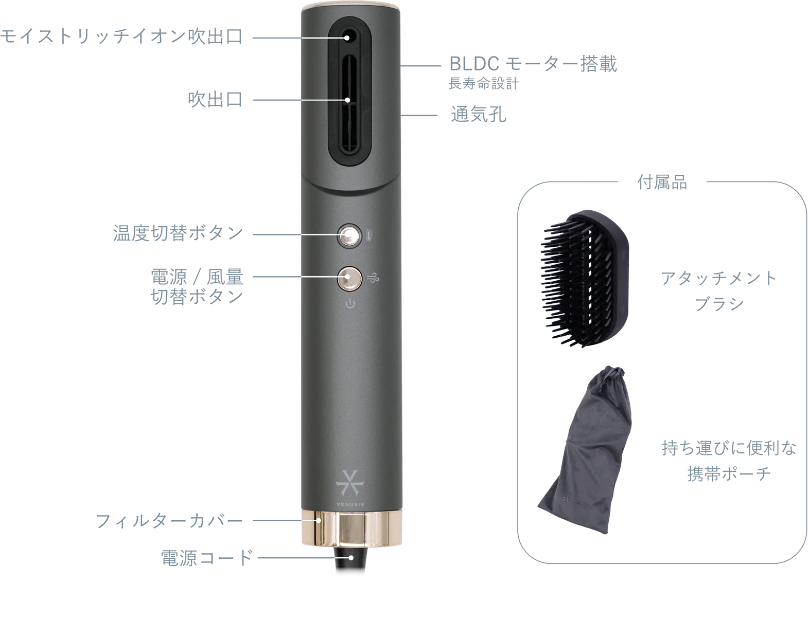 スリムフィットドライヤー VDS-7200