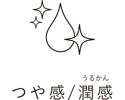 つや感/潤感