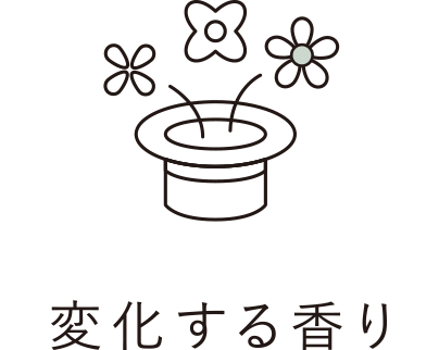 変化する香り