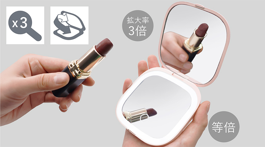 等倍と3倍拡大の2面ミラー