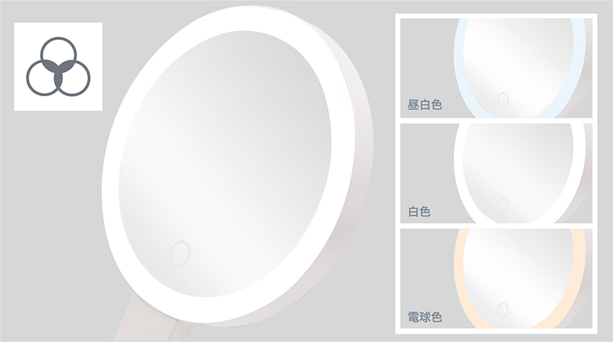 3パターンの調色機能と調光機能