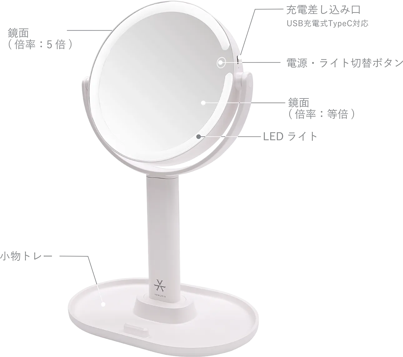 スマホスタンド付き LEDミラー VML-4200-5X