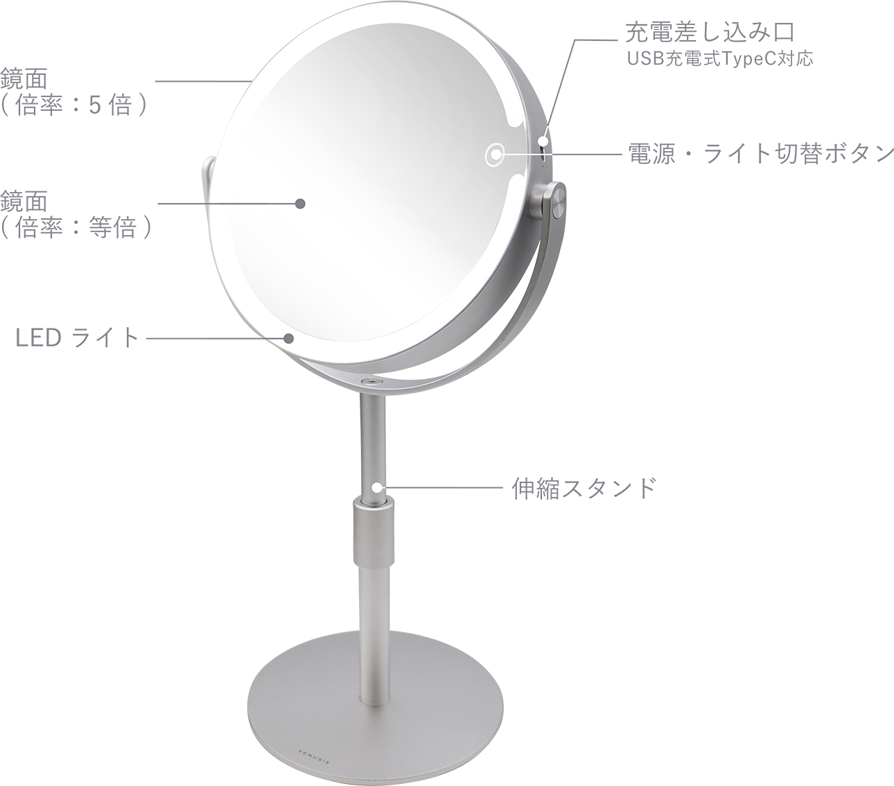 卓上LEDミラー VML-4300-5X